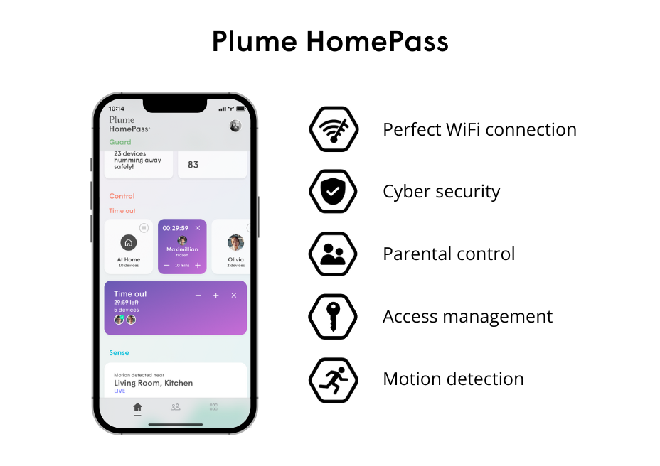 <tc>Abonnement Plume HomePass®</tc>